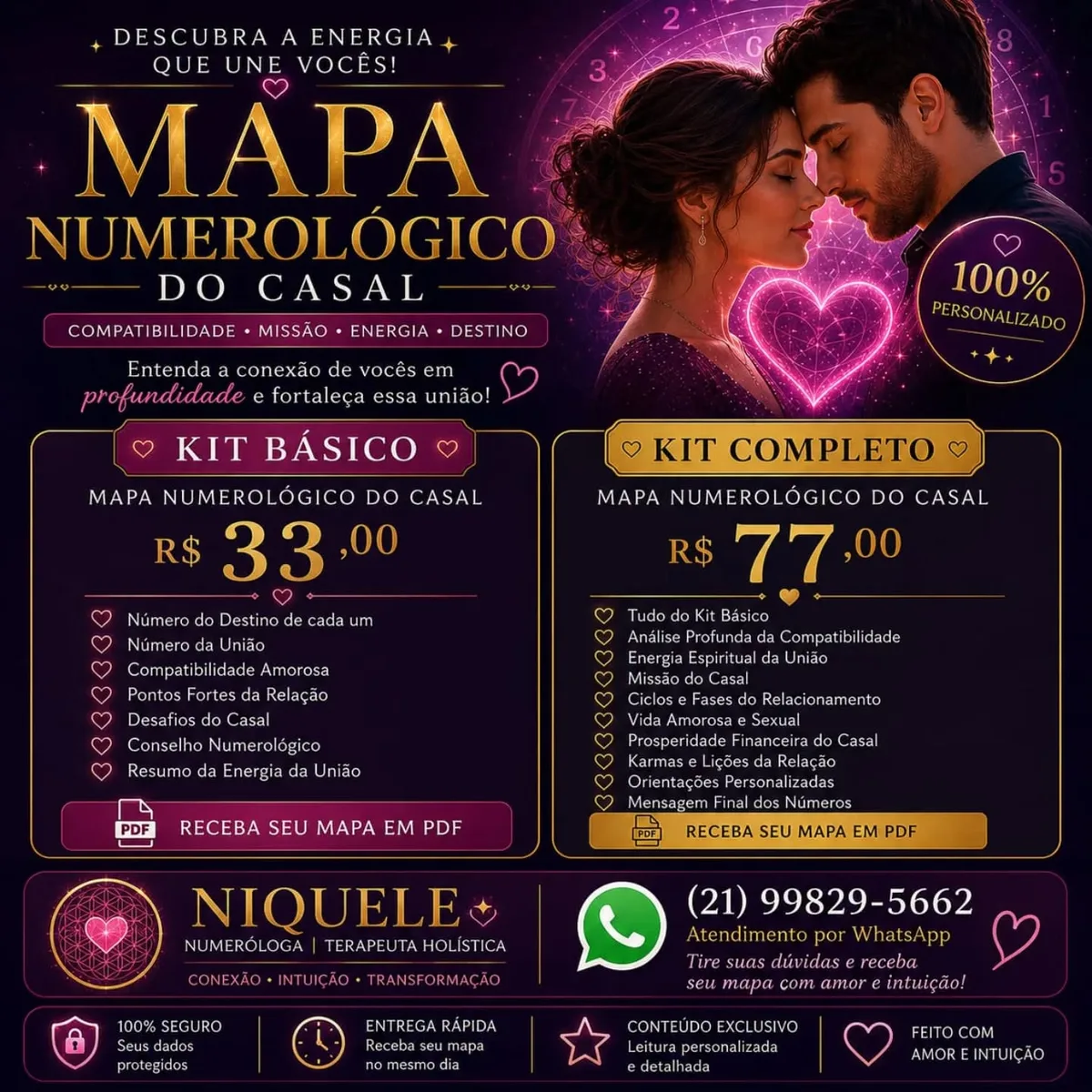 Mapa Numerológico do Casal