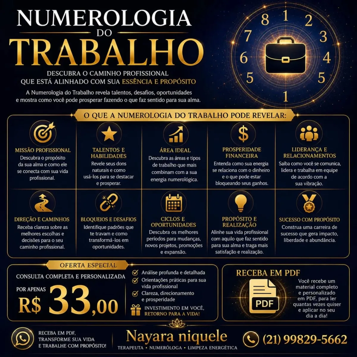 Numerologia do Trabalho